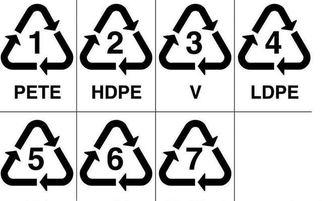 塑料包装瓶底的数字号码代表的含义 塑料包装瓶底的数字号码代表的含义