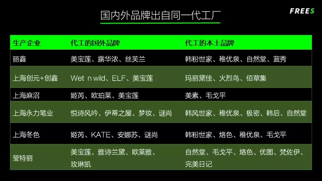 化妆品一路向贵,但你的脸真的价值百万吗? 化妆品一路向贵,但你的脸真的价值百万吗?