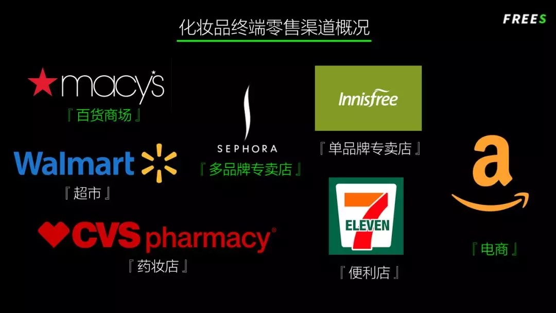 化妆品一路向贵,但你的脸真的价值百万吗? 化妆品一路向贵,但你的脸真的价值百万吗?