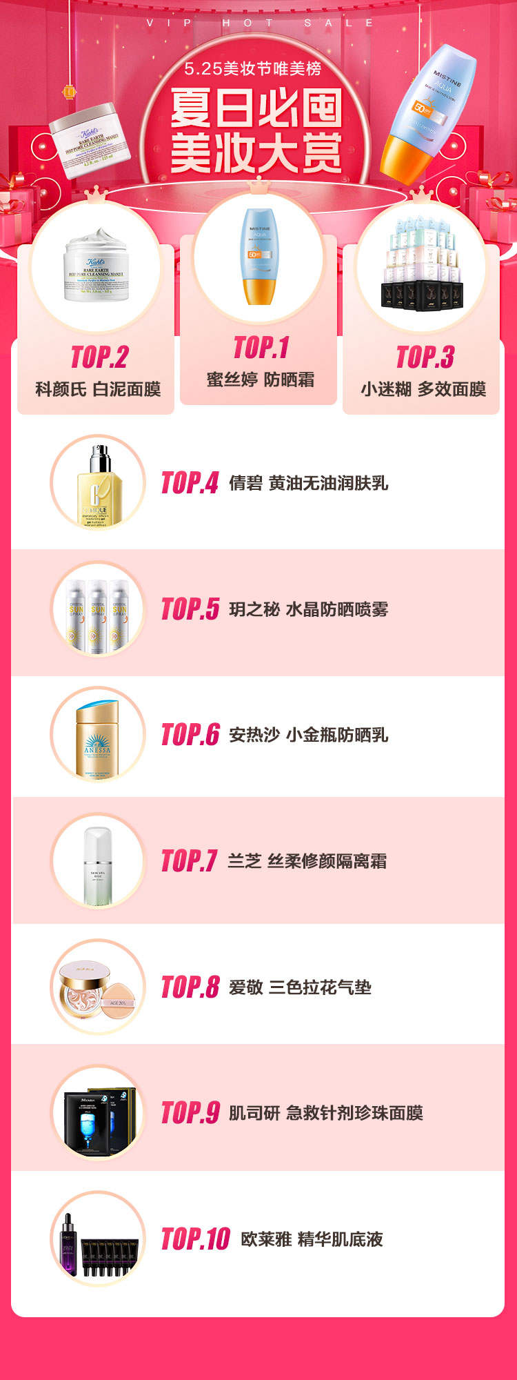 唯品会揭秘2022夏日五大美妆趋势,高倍数防晒霜、香氛沐浴露成热门赛道 唯品会揭秘2022夏日五大美妆趋势,高倍数防晒霜、香氛沐浴露成热门赛道