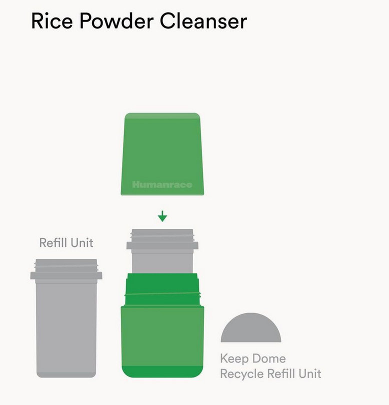 美国嘻哈 Pharrell Williams 推出纯素、零残忍护肤品牌 Humanrace 美国嘻哈 Pharrell Williams 推出纯素、零残忍护肤品牌 Humanrace