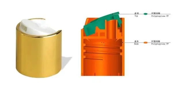 采购瓶盖类包材这些基础知识要点要了解 采购瓶盖类包材这些基础知识要点要了解